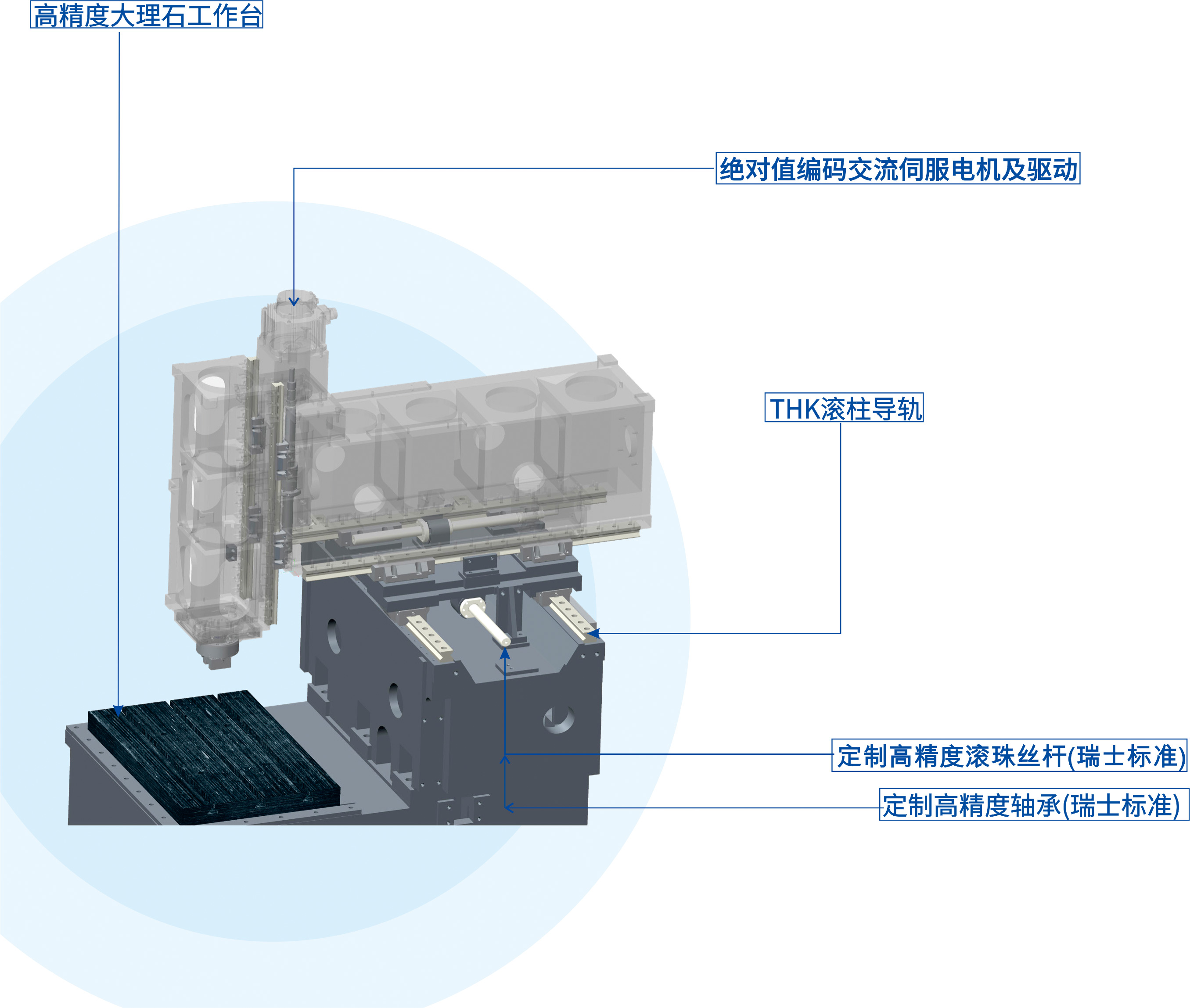 漢奇鏡面火花機(jī)機(jī)床特點(diǎn)